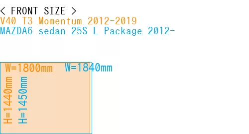 #V40 T3 Momentum 2012-2019 + MAZDA6 sedan 25S 
L Package 2012-